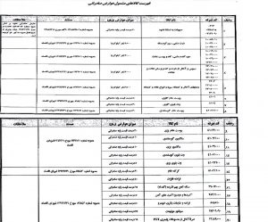 فهرست اقلام و کالاهای مشمول عوارض صادراتی